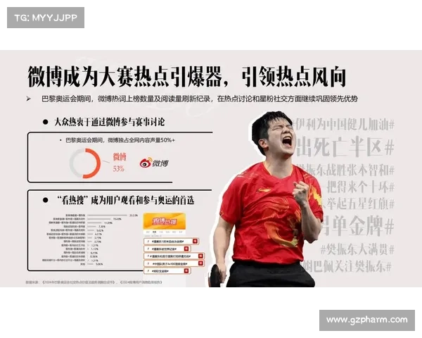 体育赛事招商利润_体育赛事招商文案 体育赛事招商利润_体育赛事招商文案